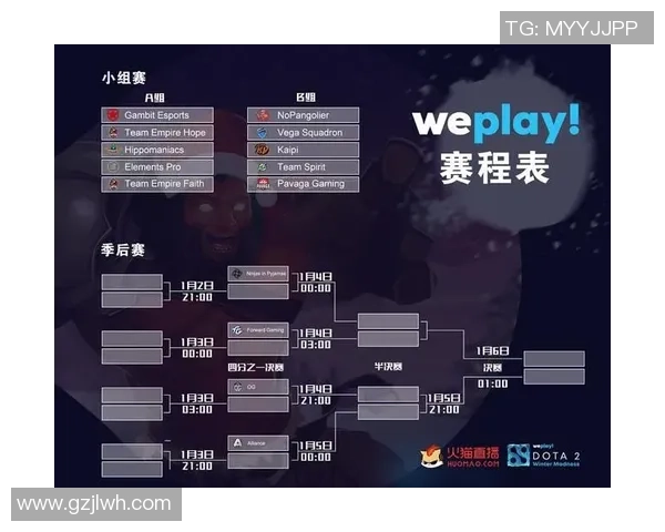 王者荣耀战术解析：深入探讨WE战队的全局压制策略与执行力